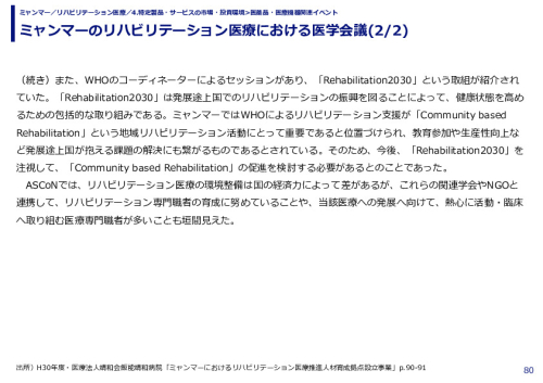 ミャンマーのリハビリテーション医療における医学会議