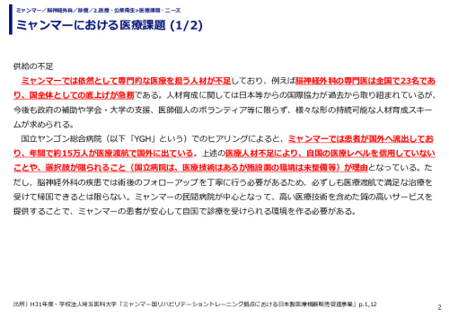 ミャンマーにおける医療課題