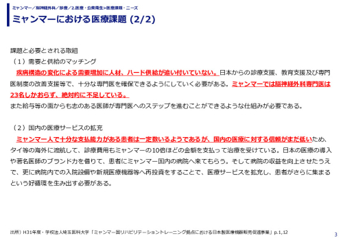 ミャンマーにおける医療課題