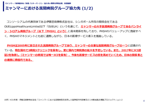 ミャンマーにおける民間病院グループ協力先