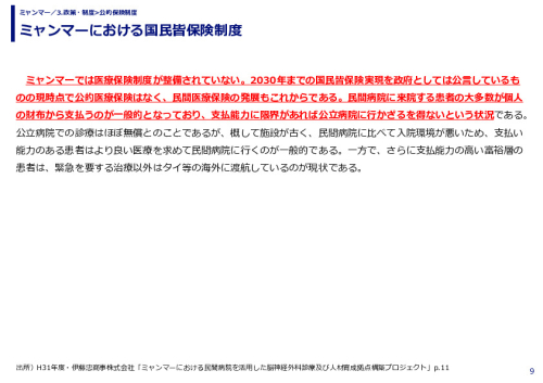 ミャンマーにおける国民皆保険制度