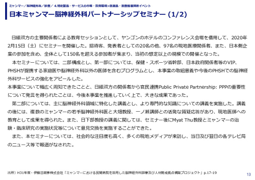 日本ミャンマー脳神経外科パートナーシップセミナー
