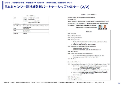 日本ミャンマー脳神経外科パートナーシップセミナー
