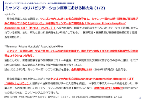ミャンマーのリハビリテーション医療における協力先