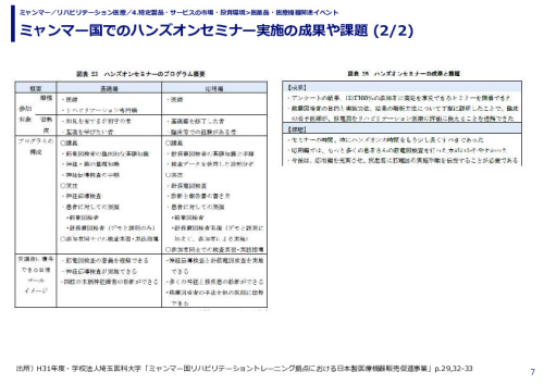 ミャンマー国でのハンズオンセミナー実施の成果や課題