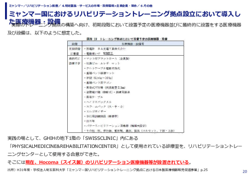 ミャンマー国におけるリハビリテーショントレーニング拠点設立において導入した医療機器・設備