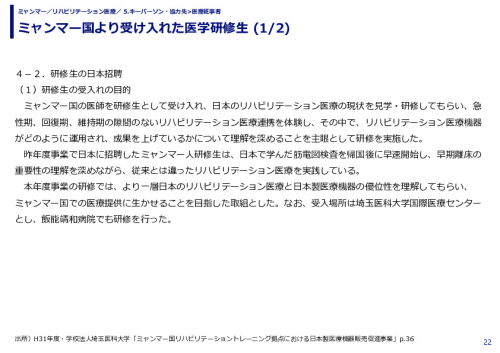 ミャンマー国より受け入れた医学研修生