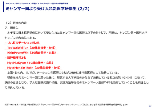 ミャンマー国より受け入れた医学研修生