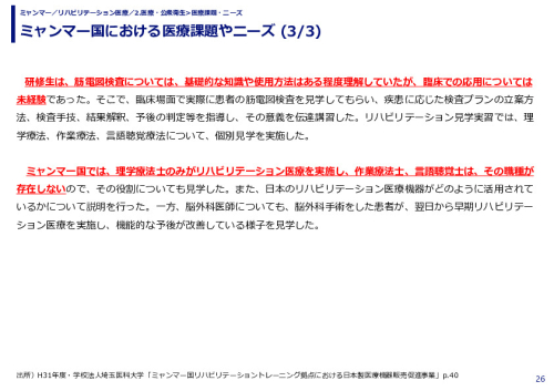 ミャンマー国における医療課題やニーズ