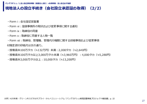 現地法人の設立手続き（会社設立承認証の取得）