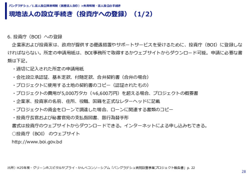 現地法人の設立手続き（投資庁への登録）