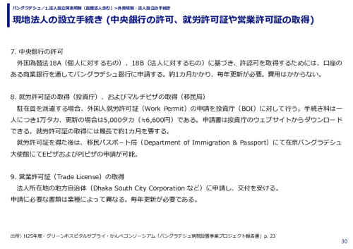 現地法人の設立手続き (中央銀行の許可、就労許可証や営業許可証の取得)