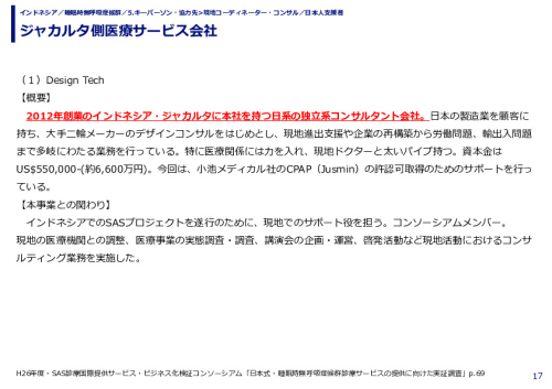 ジャカルタ側医療サービス会社