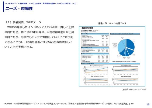 ニーズ・市場性