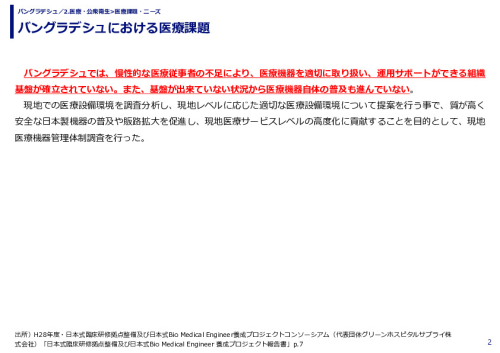 バングラデシュにおける医療課題