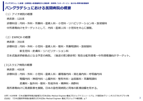 バングラデシュにおける民間病院の概要