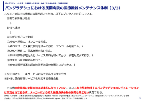 バングラデシュにおける民間病院の医療機器メンテナンス体制