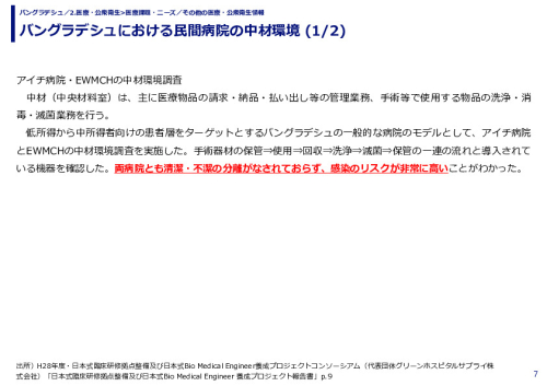 バングラデシュにおける民間病院の中材環境