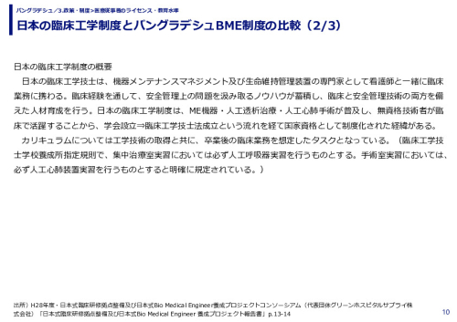 日本の臨床工学制度とバングラデシュBME制度の比較
