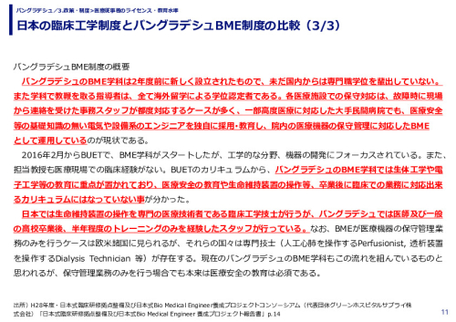 日本の臨床工学制度とバングラデシュBME制度の比較