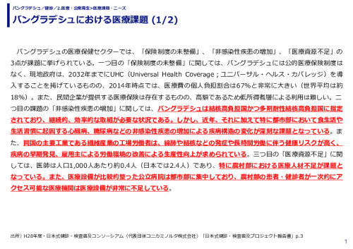バングラデシュにおける医療課題 