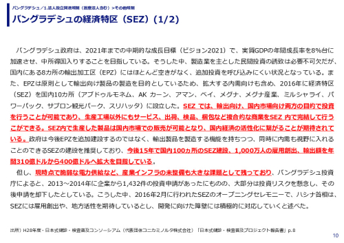 バングラデシュの経済特区（SEZ）
