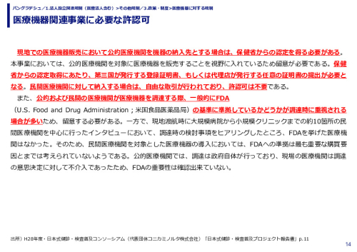 医療機器関連事業に必要な許認可