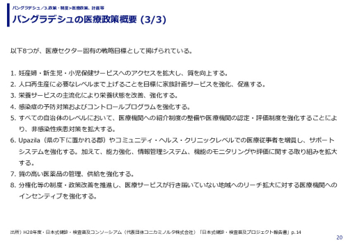 バングラデシュの医療政策概要 