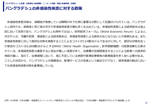 バングラデシュの非感染性疾患に対する政策