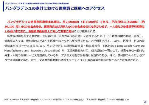 バングラデシュの家計における医療費と医療へのアクセス