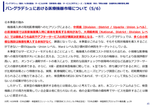 バングラデシュにおける医療機器市場について