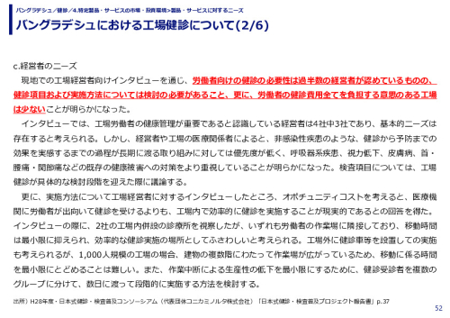バングラデシュにおける工場健診について
