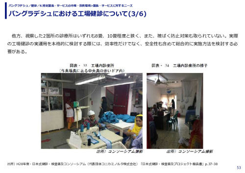 バングラデシュにおける工場健診について