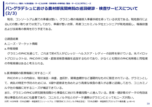 バングラデシュにおける農村部民間病院の巡回健診・検査サービスについて 