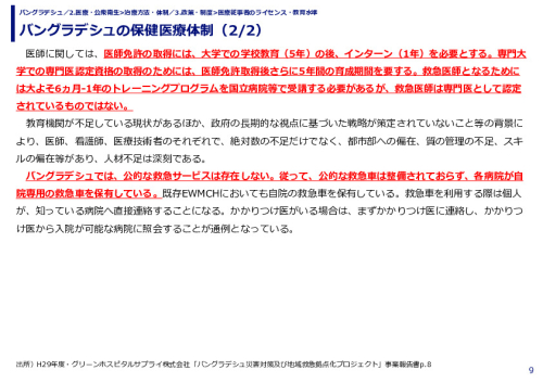 バングラデシュの保健医療体制