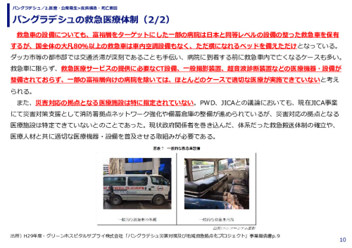 バングラデシュの救急医療体制（2/2）