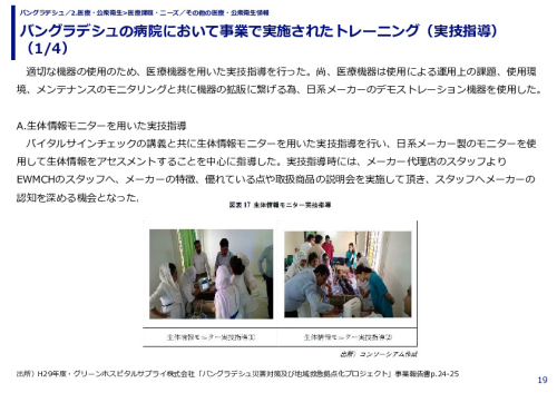 バングラデシュの病院において事業で実施されたトレーニング（実技指導）