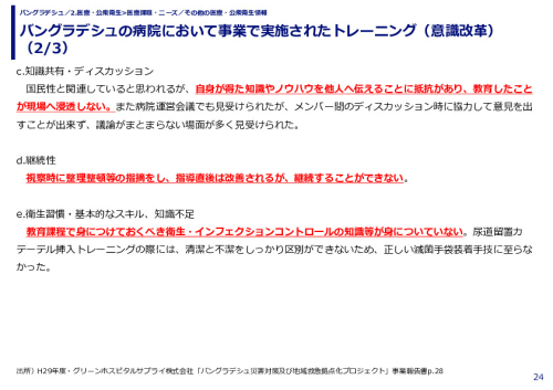 バングラデシュの病院において事業で実施されたトレーニング（意識改革）