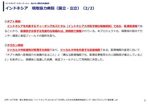 インドネシア　現地協力病院（国立・公立）