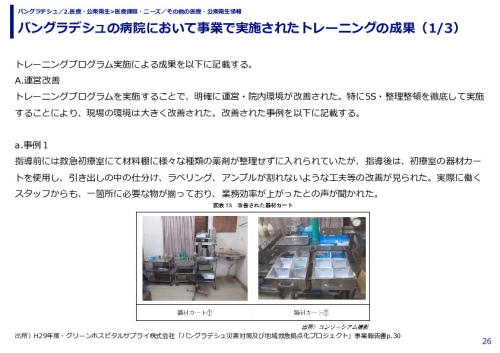 バングラデシュの病院において事業で実施されたトレーニングの成果