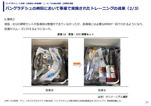 バングラデシュの病院において事業で実施されたトレーニングの成果