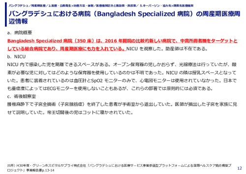 バングラデシュにおける病院（Bangladesh Specialized 病院）の周産期医療周辺情報