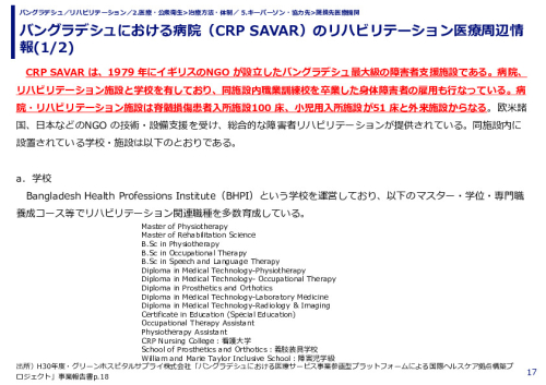 バングラデシュにおける病院（CRP SAVAR）のリハビリテーション医療周辺情報(1/2)