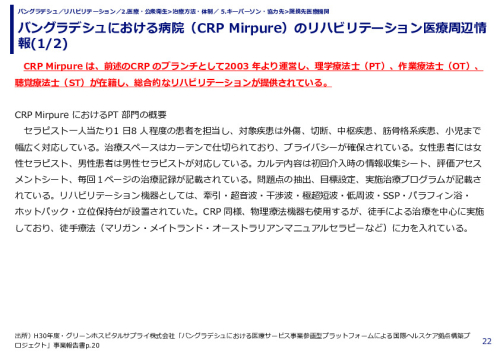 バングラデシュにおける病院（CRP Mirpure）のリハビリテーション医療周辺情報