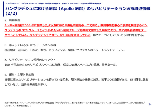 バングラデシュにおける病院（Apollo 病院）のリハビリテーション医療周辺情報(2/2)