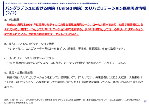 バングラデシュにおける病院（United 病院）のリハビリテーション医療周辺情報(2/2)
