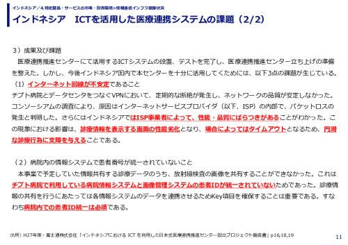インドネシア　ICTを活用した医療連携システムの課題