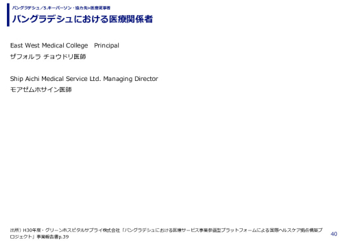 バングラデシュにおける医療関係者