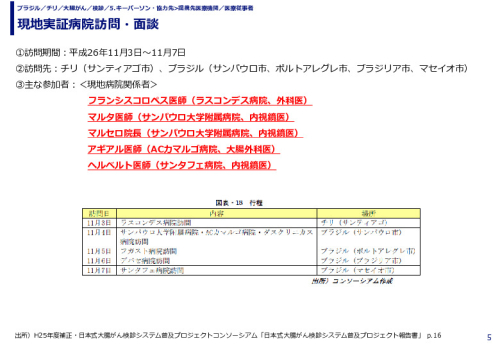 現地実証病院訪問・面談