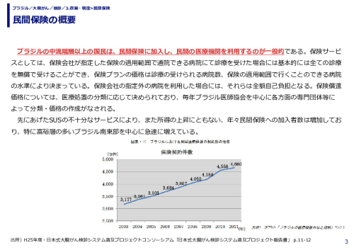 統一医療保健システム（SUS）の課題